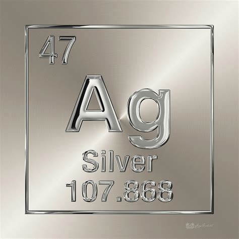 Periodic Table of Elements - Silver - Ag Digital Art by Serge Averbukh - Pixels