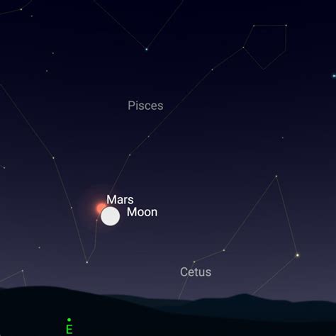 Which Planets Are Visible Tonight?