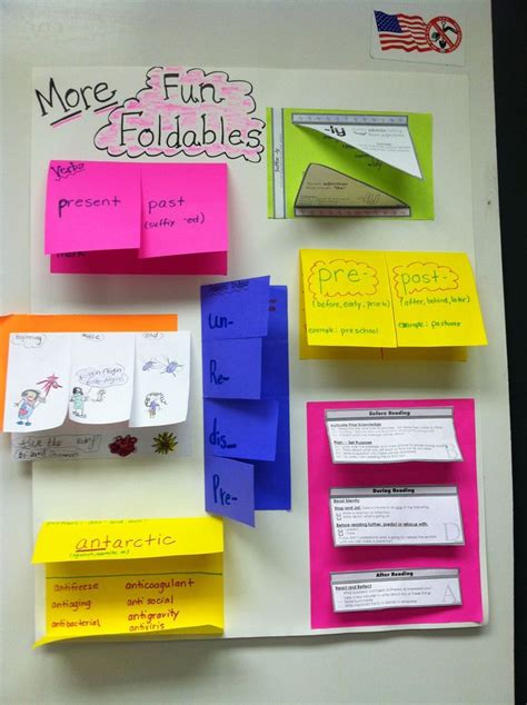 Foldables: Students will use foldables to create interactive learning ...