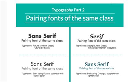 25 Tips and Guide to Font Pairing - Collart Photo Editor and Collage Maker