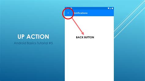 Android Emulator Back Button? Trust The Answer - Brandiscrafts.com