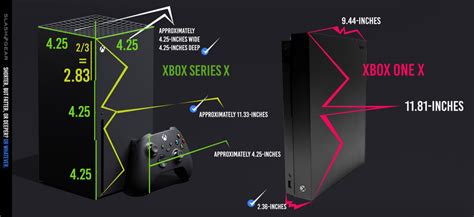 Xbox Series X Release Date, Size, Power Details On Microsoft's Next ...