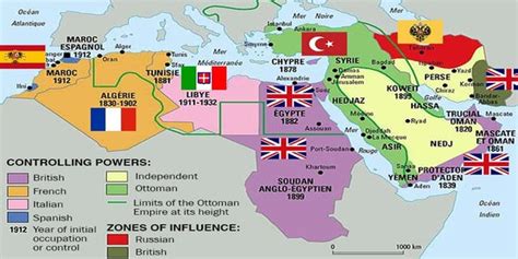 Territories lost by the Ottoman Empire in the Middle East before World ...