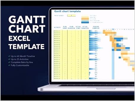 Excel Templates Gantt Chart 99227 Xus3e Project Planner Gantt Chart Excel Template | DocTemplates