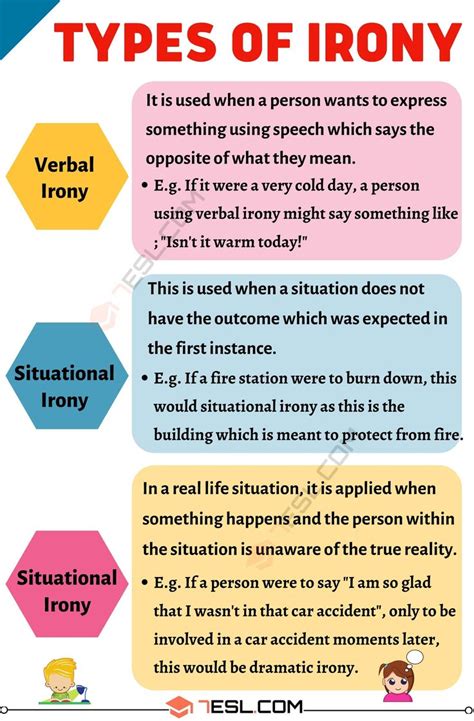 Irony Definition And 03 Types Of Irony With Useful Examples 7 E S L In ...