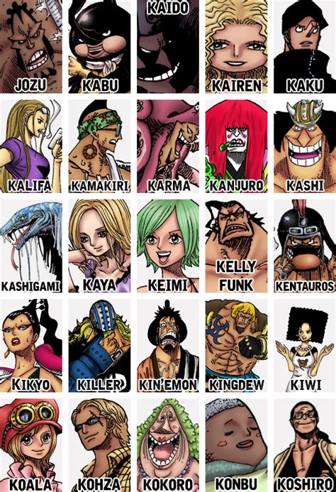 One Piece Characters Ages Before And After Timeskip