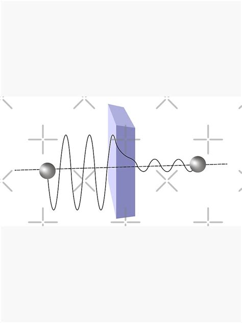 "Quantum Tunneling Diagram - Physics Quantum Mechanics" Poster for Sale ...