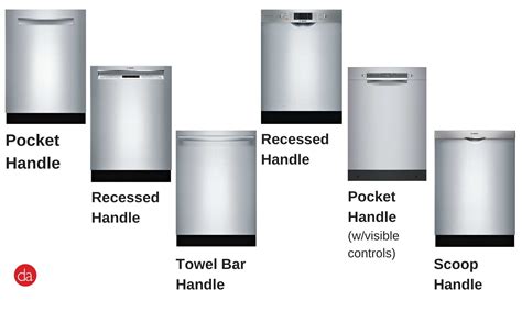 What's the Best Bosch Dishwasher? 100 vs 300 vs 500 vs 800 Series Reviewed