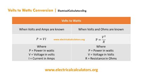 Volts to Watts Conversion Formula Calculator and Solved Examples with calculations • Electrical ...