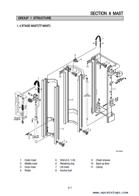 Hyundai Forklift Truck BRP Series Service Manual Download