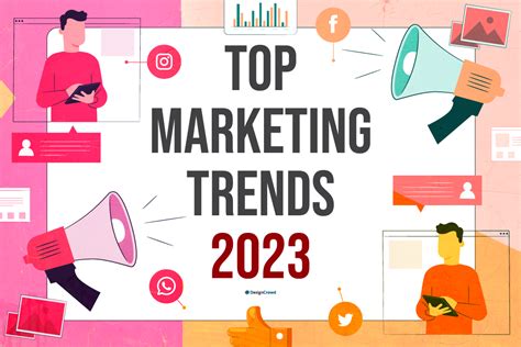 Top Marketing Trends 2023