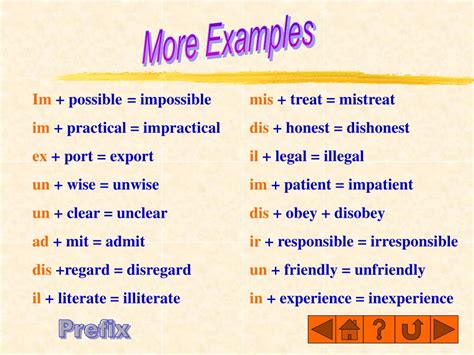 PPT - AFFIXES PowerPoint Presentation, free download - ID:3933803