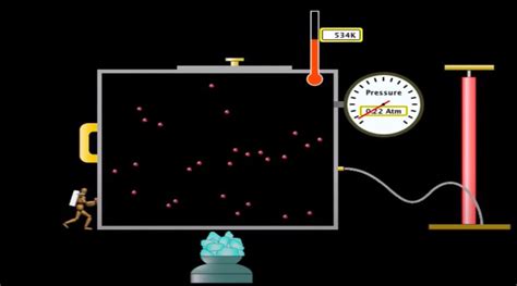 What is the Adiabatic process? Definition, types