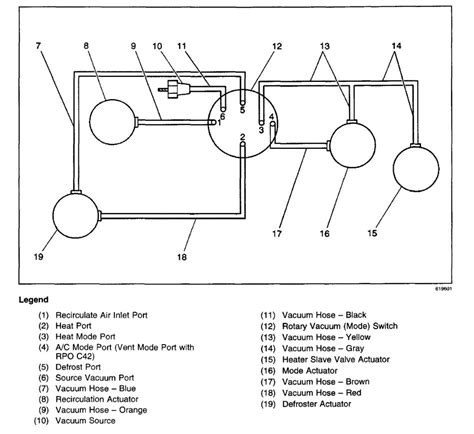 2000 chevy blazer 4x4 vacuum diagram