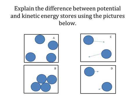 Internal energy teaching resources - the science teacher