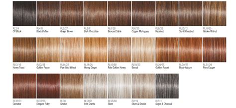 Raquel Welch Wig Color Chart