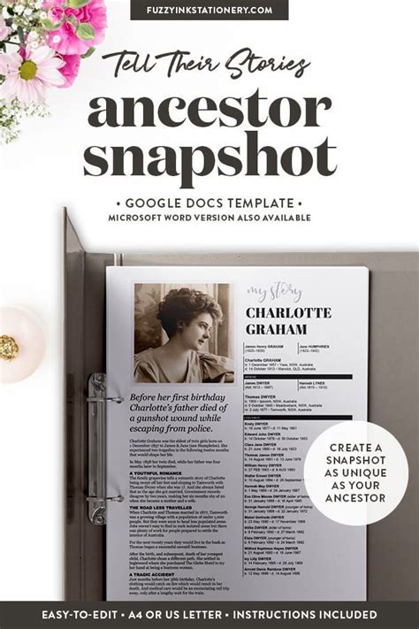 Family history book layout – Artofit