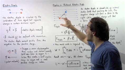 chemistry транскрипция Electric Dipole and Electric Dipole Moment ...