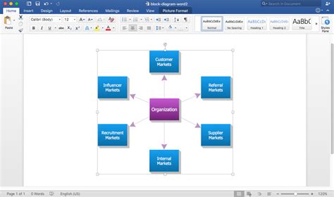 How To Create Block Diagrams In Ms Word - Design Talk