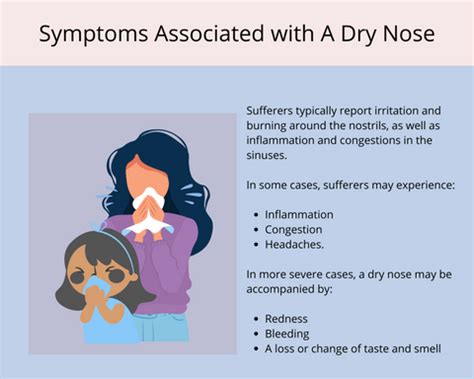 Dry Nose: Causes, Symptoms, and Treatments