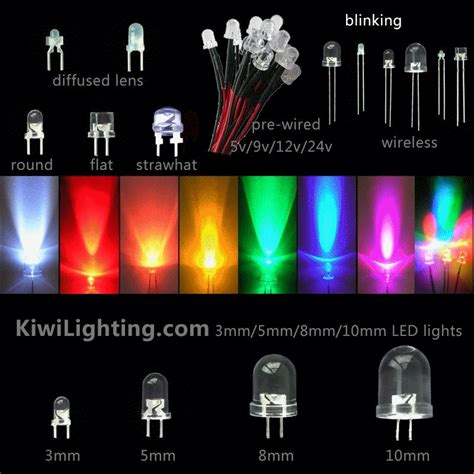 3mm/5mm/8mm/10mm LED Lights US$0.10 - Official Kiwi Lighting Blog | Led lights, Led, Lights