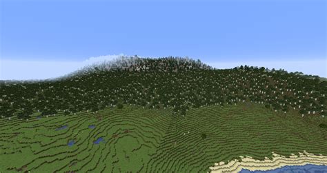 Simplex Terrain Generation for Minecraft 1.15