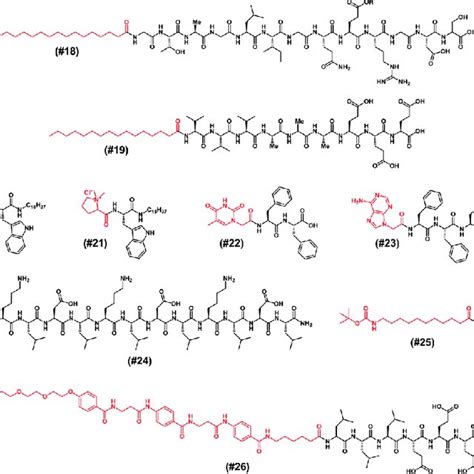 Chemical structures of L-and D-amino acids (A), and chemical structures... | Download Scientific ...