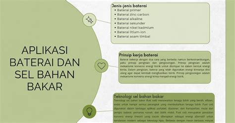 KimintekHijau.com: Elektrokimia : Aplikasi Baterai dan Sel Bahan Bakar