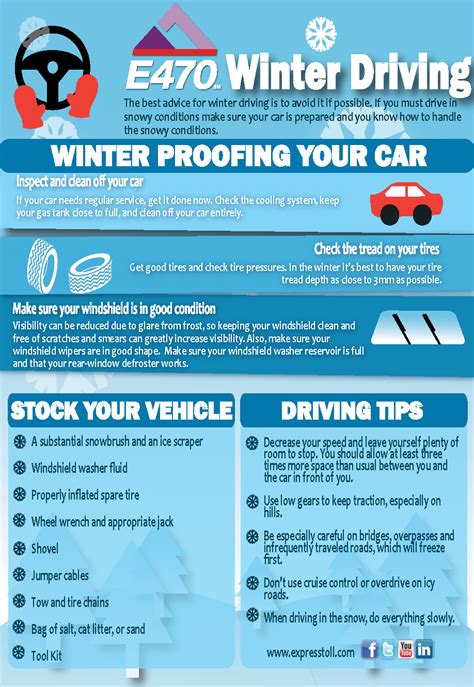 Tips from E-470 for winter driving and preparing your vehicle for cold weather. | Winter driving ...