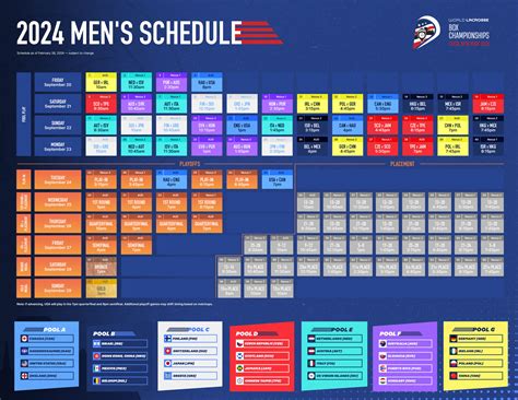 Schedule announced for 2024 World Lacrosse Box Championships - World Lacrosse