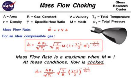 Density change vs Mach number | Download Scientific Diagram