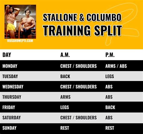 Sylvester Stallone Workout Routine Rambo 2 | EOUA Blog