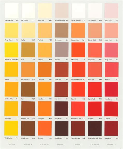 Dulux Colour Chart Orange | Dulux colour chart, Dulux colour, Color chart