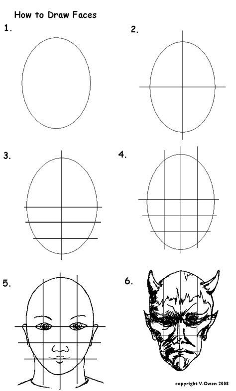 How to Draw Faces