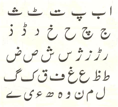 URDU AND M.A. RAHMAN CHUGHTAI – TRANSLATING ART STUDIES INTO URDU ...