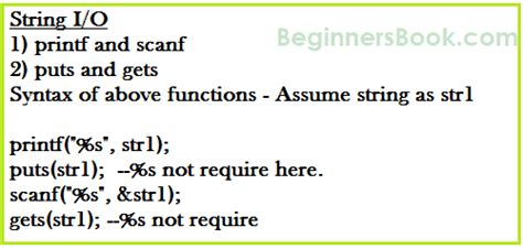 C - Strings and String functions with examples