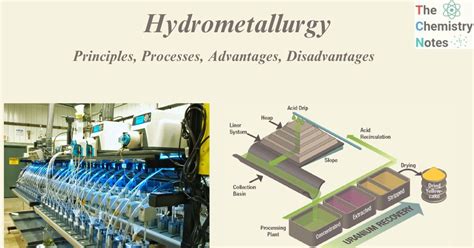 Hydrometallurgy: Processes, Advantages, Disadvantages