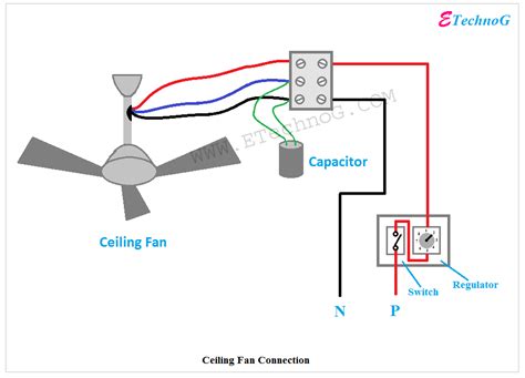 Hampton Bay Capacitor Wiring Diagram 40+ Images Result | Cetpan