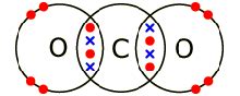 1.39 Explain, using dot and cross diagrams, the formation of covalent compounds by electron ...