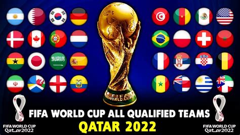 FIFA World Cup 2022 All Qualified Teams. - YouTube