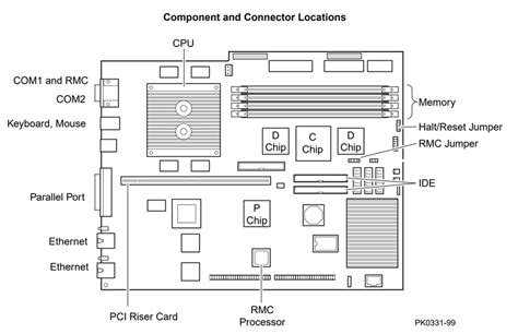 AlphaServer and Tru64 UNIX in 2023