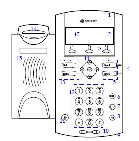 Polycom SoundPoint IP 335 Phone Manual & Video User Guide