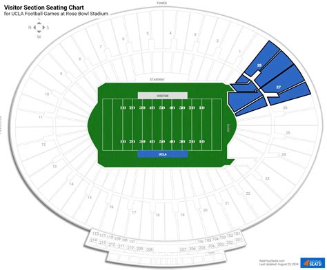 Rose Bowl Interactive Seating Chart | Brokeasshome.com