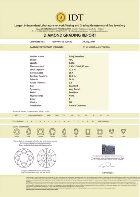 Diamond Jewellery Grading in India, Diamond Grading Reports Bangkok ...