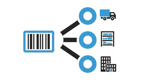 Getting started with a barcode tracking system | Tracking system, Inventory management software ...