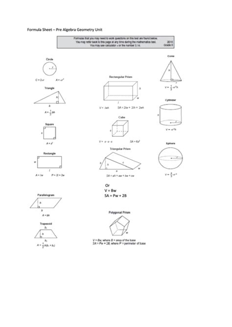 Geometry Unit Formula Sheet Artofit - vrogue.co