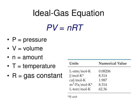 PPT - Ideal-Gas Equation PowerPoint Presentation - ID:3344909