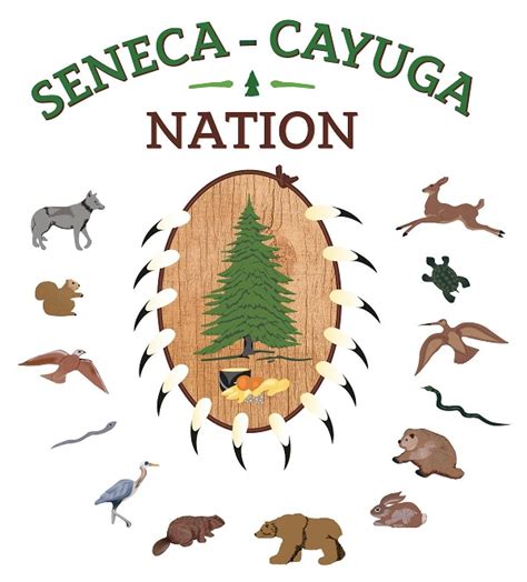 Tribal, Seneca-Cayuga Nation | City of Grove Oklahoma