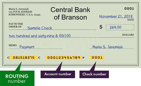 Central Bank of Branson - search routing numbers, addresses and phones of branches