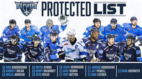 Pensacola Ice Flyers Announce 2023-24 Protected List